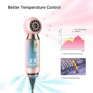 Cyclone Heat Hair Dryer