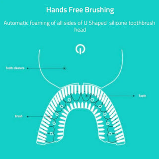 Total White Teeth-Whitening Full Kit